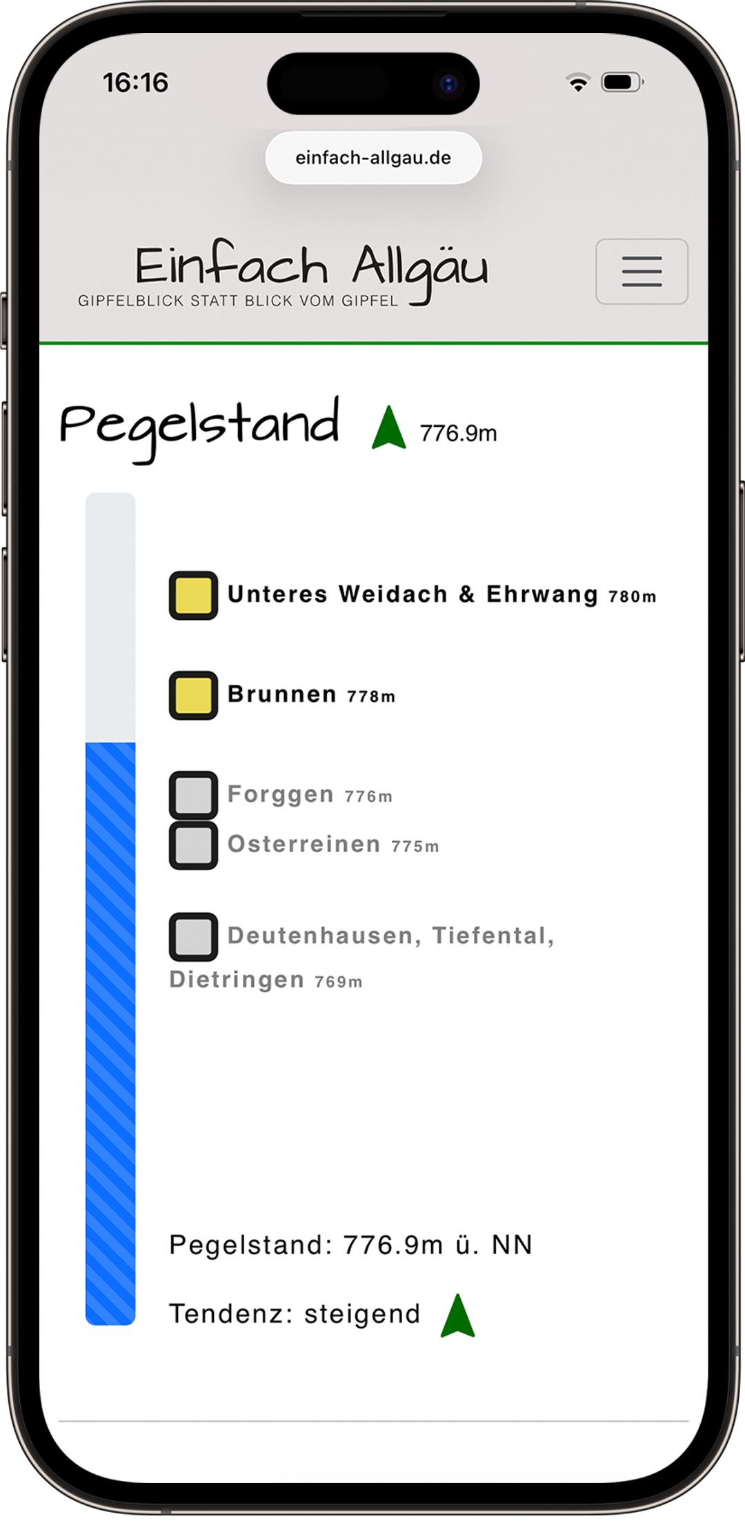 Einfach Allgäu